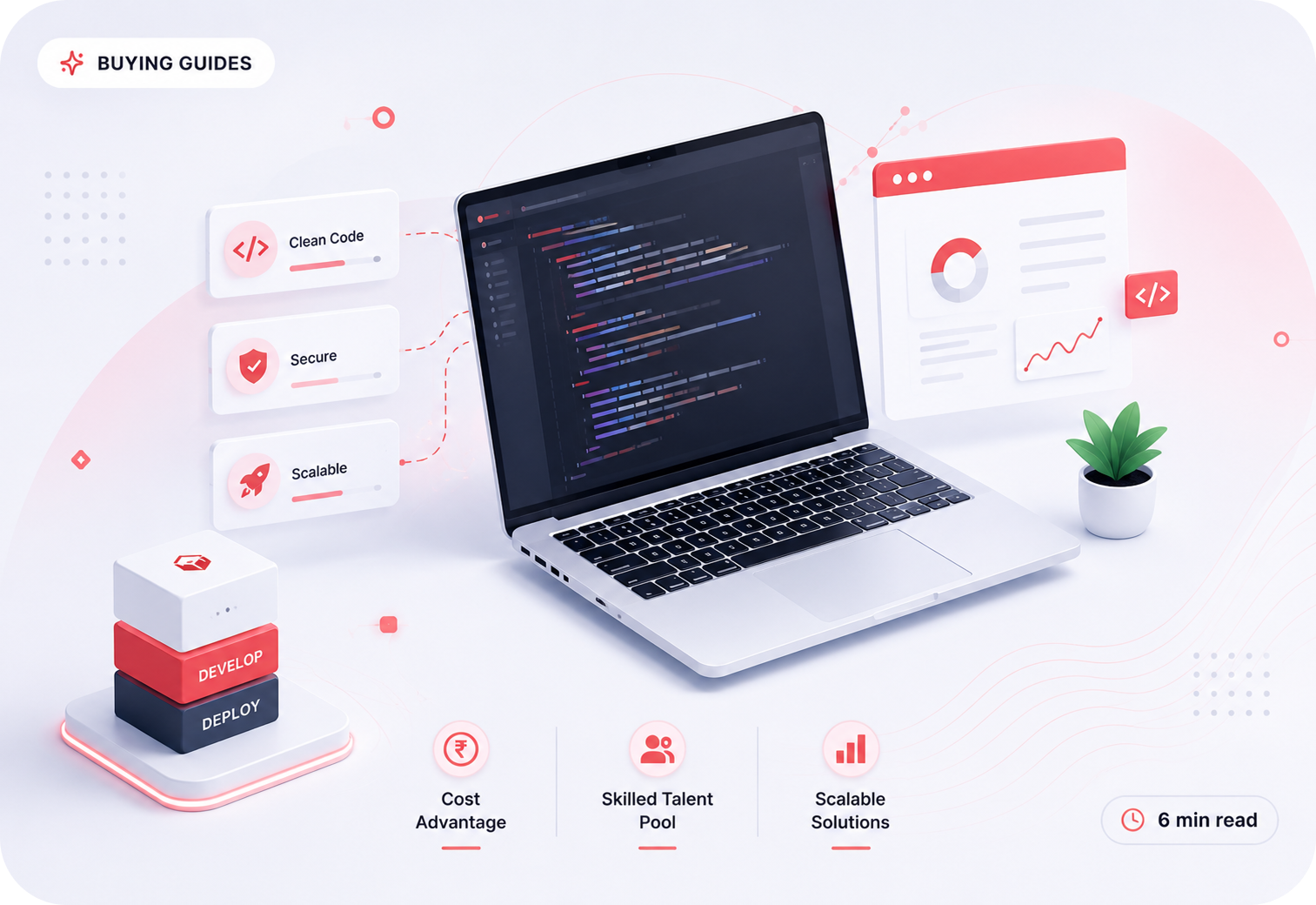 Software Development in Jaipur: A Buyer's Guide for 2026
